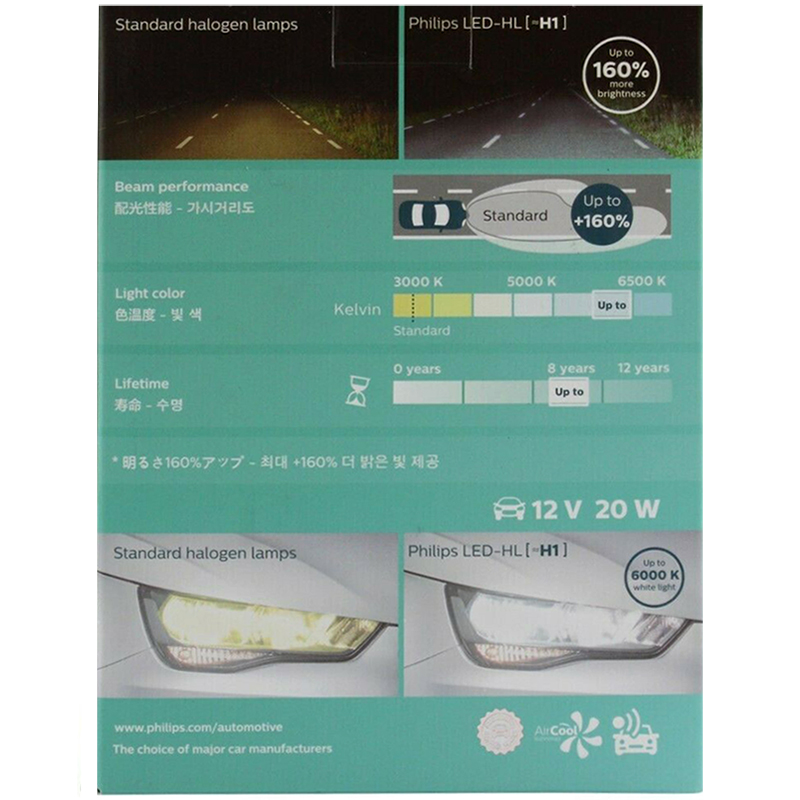 Philips LED H1 Ultinon LED Aut - Philips Bulb Hue 评论和价格